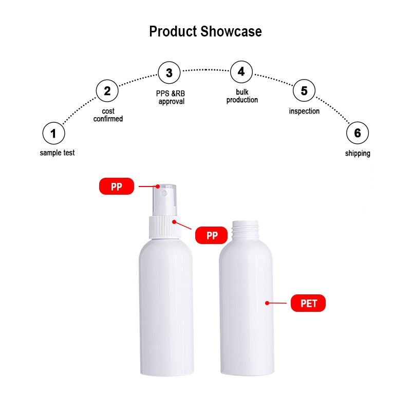 150ml PET Spray Bottle 