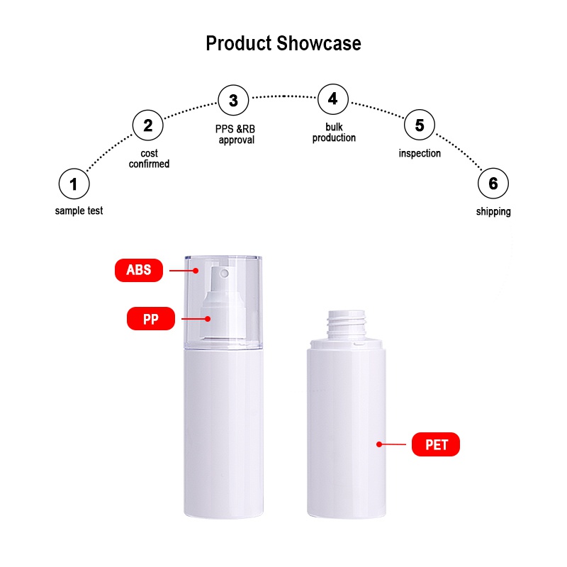 150ml PET Toner Bottle 