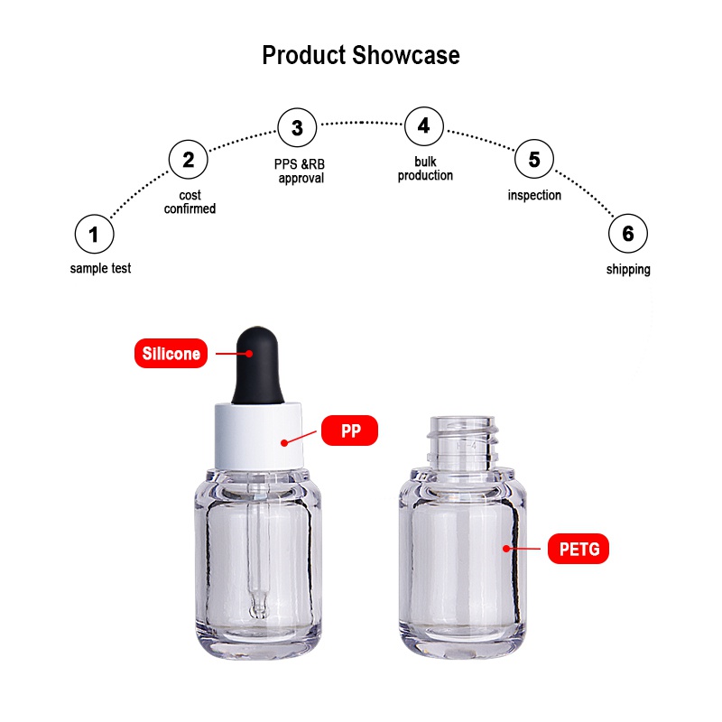 30ml PETG Serum Bottle 