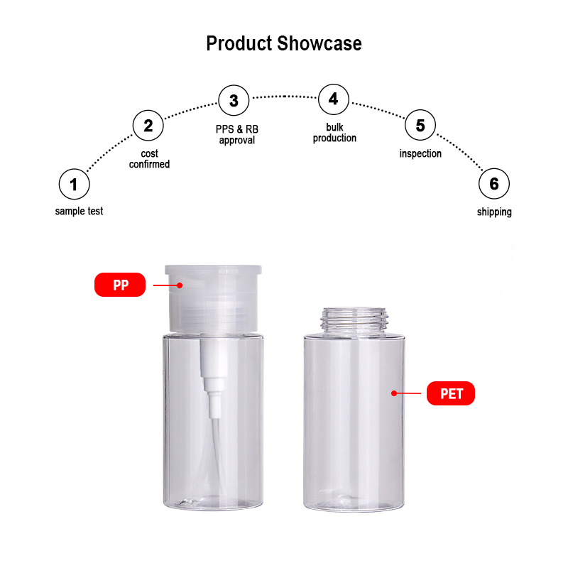 120ml makeup remover bottle Product Showcase 120ml makeup remover bottle Product Showcase