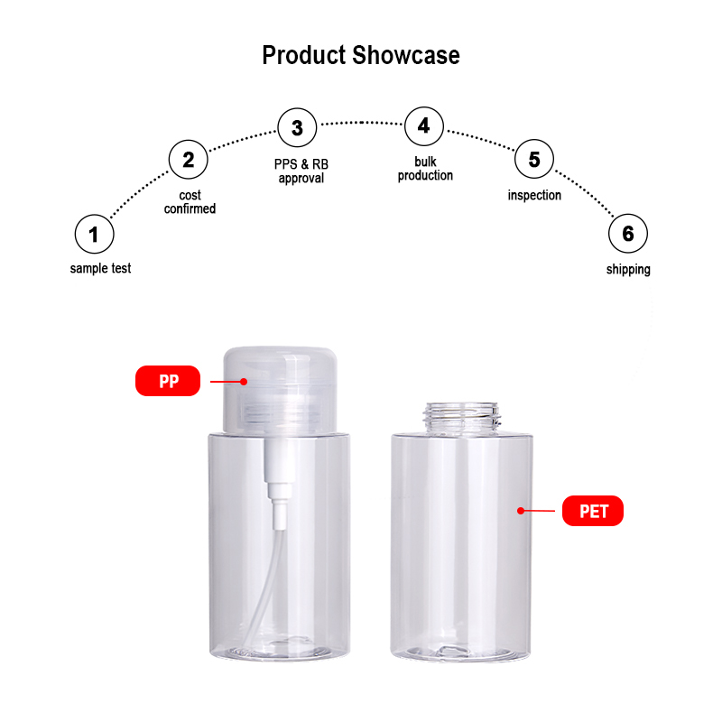 200ml makeup remover bottle Product Showcase 200ml makeup remover bottle Product Showcase