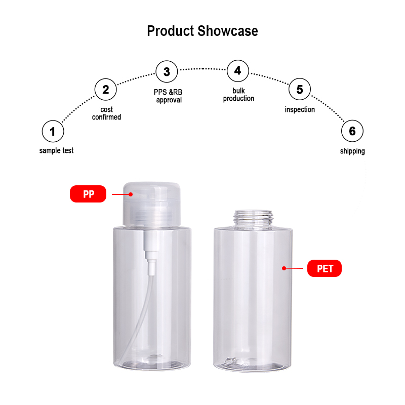 300ml makeup remover bottle Product Showcase 300ml makeup remover bottle Product Showcase