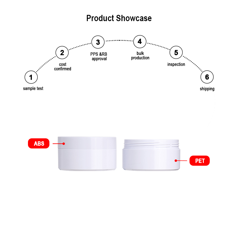 120ml jar cream product show 120ml jar cream product show