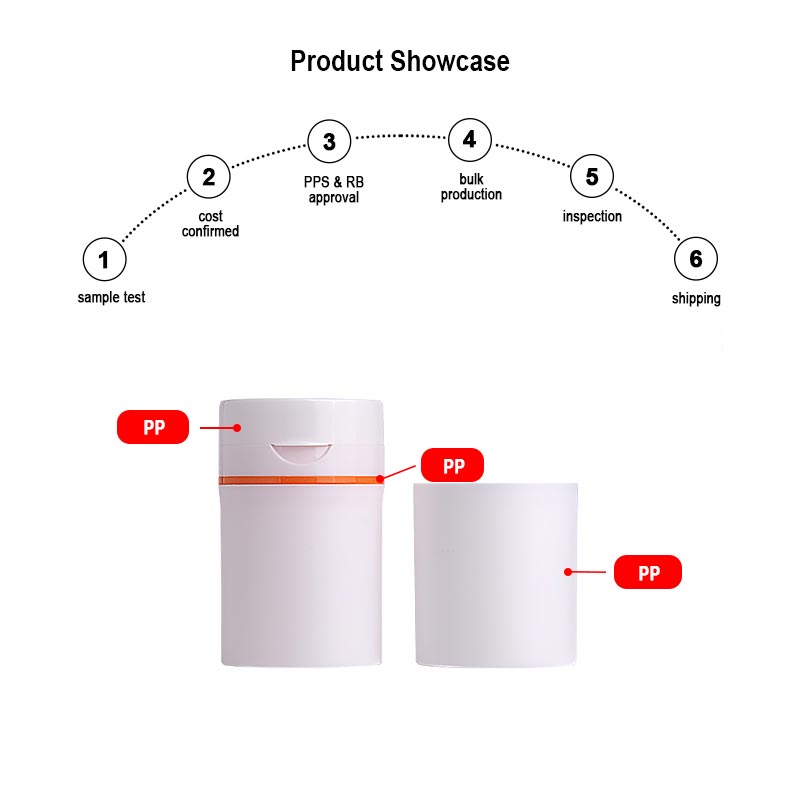 50ml Makeup remover bottle Product Showcase 50ml Makeup remover bottle Product Showcase
