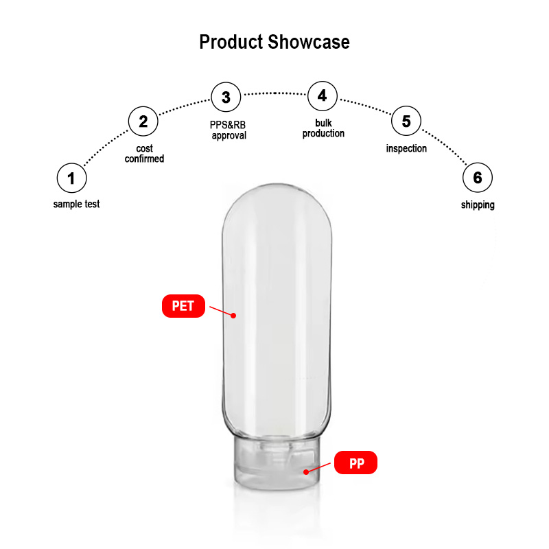 220ml body wash bottle product show 220ml body wash bottle product show