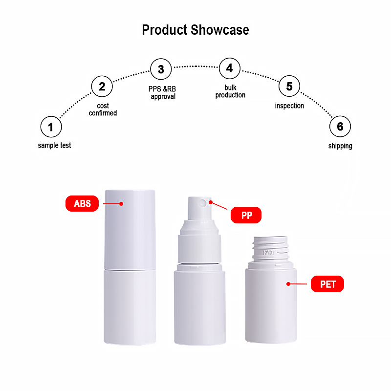 Runk plastic bottles