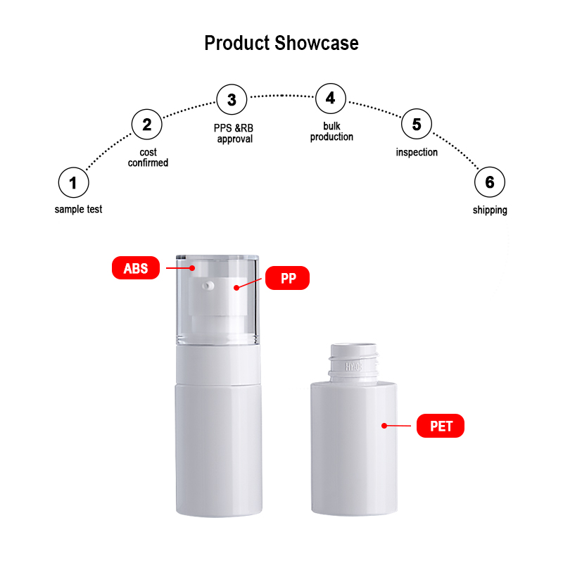 Runk plastic bottles material