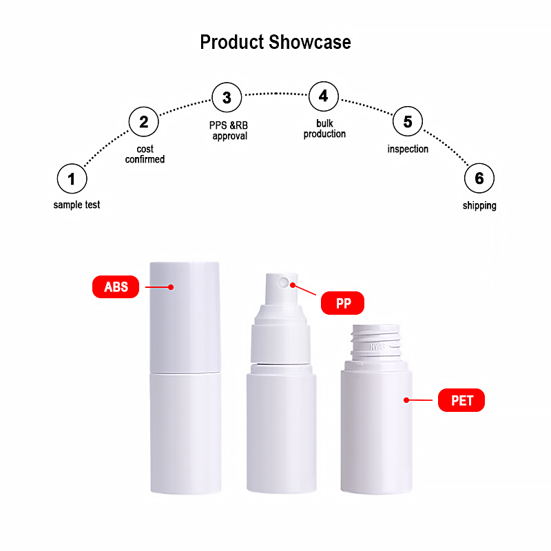 Runk plastic bottles material