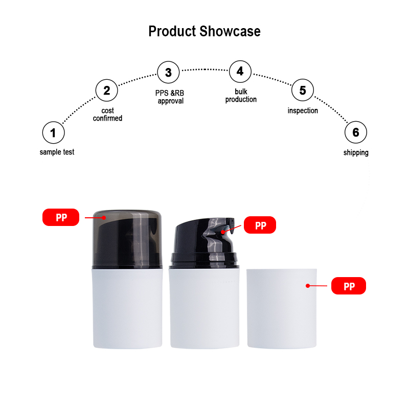 Runk plastic bottles material