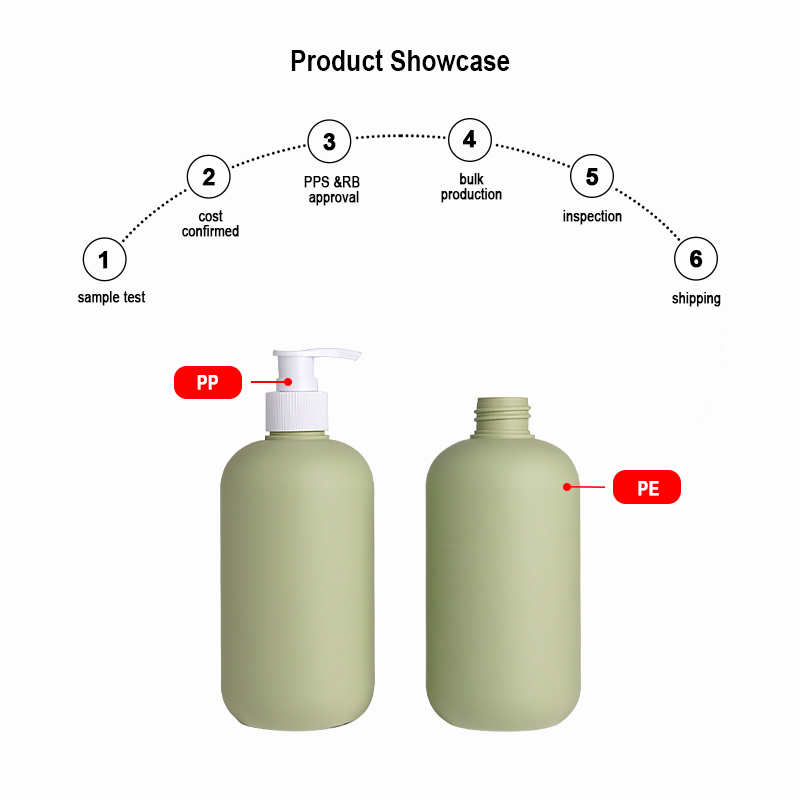 Runk cosmetic packaging bottle material