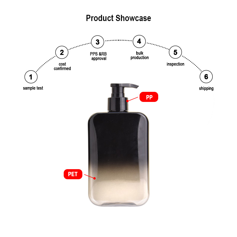 Runk cosmetic packaging bottle material