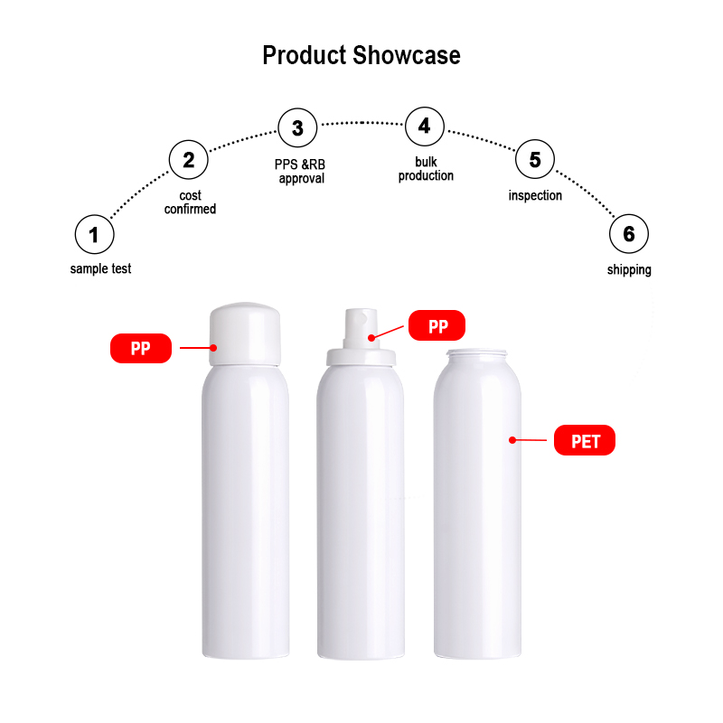 Runk packaging bottle material