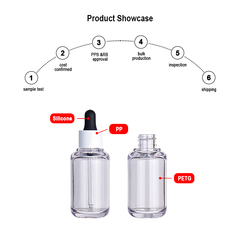 Runk packaging bottle material