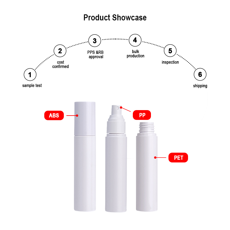 Runk packaging bottle material